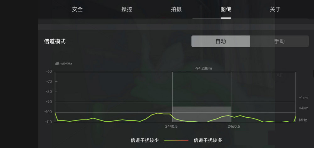 大疆无人机FCC开启工具