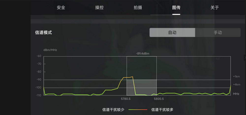 大疆无人机FCC开启工具
