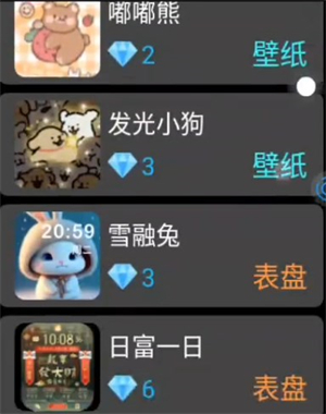 子腾表盘市场
