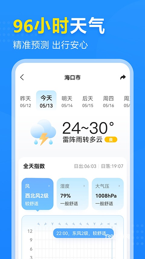 2345天气预报几点几分下雨软件