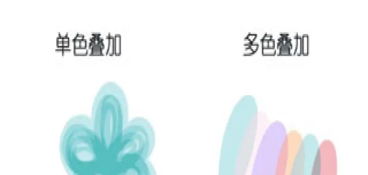 角虫绘图app最新版_https://www.139sy.com_系统工具_第3张