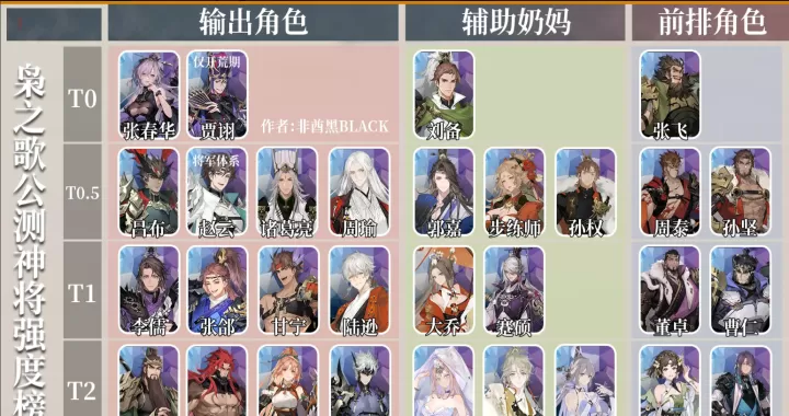 三国志幻想大陆2枭之歌_https://www.139sy.com_角色扮演_第10张