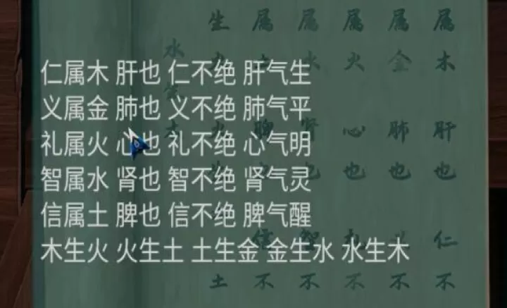阿姐鼓2明王咒_https://www.139sy.com_角色扮演_第4张