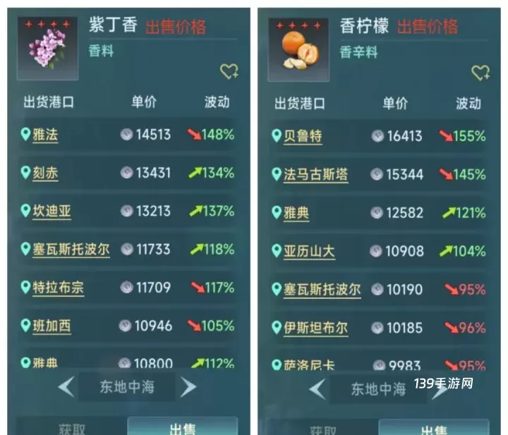 大航海时代传说手游官方版_https://www.139sy.com_模拟经营_第2张