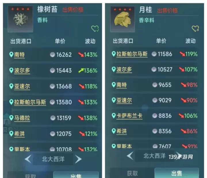 大航海时代传说手游官方版_https://www.139sy.com_模拟经营_第3张