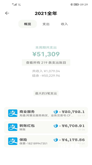 极简记物