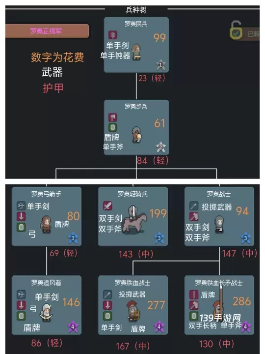 罗德里_https://www.139sy.com_策略卡牌_第37张
