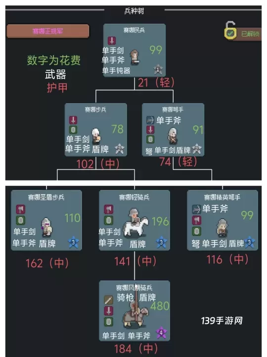 罗德里_https://www.139sy.com_策略卡牌_第38张