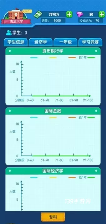 我的大学_https://www.139sy.com_模拟经营_第2张